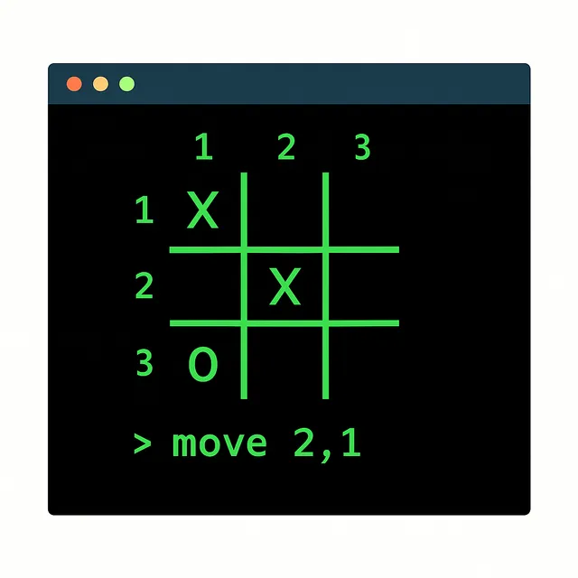 Final Project – Cisco NetAcad